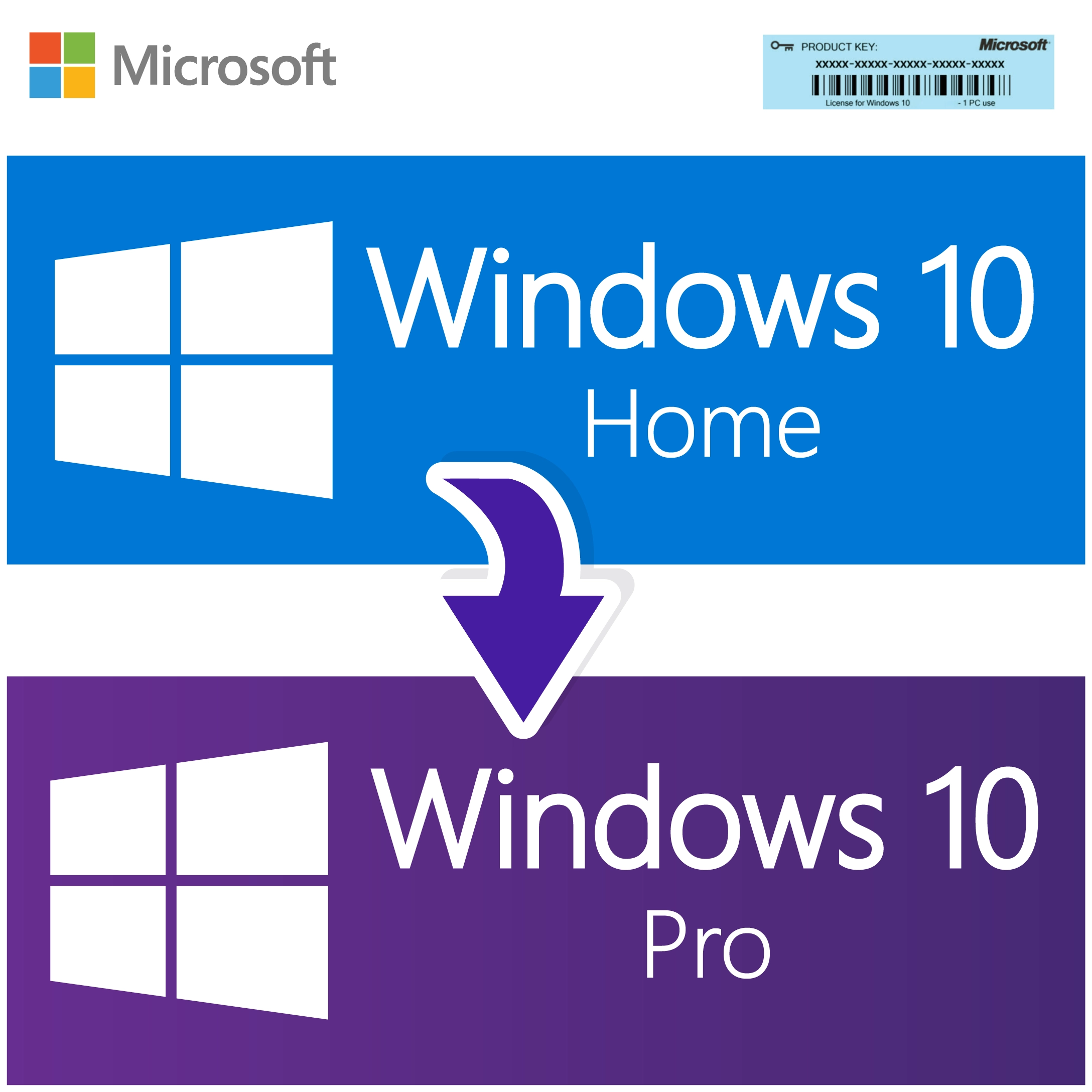 Upgrade from Windows 10 Home to Windows 10 Professional